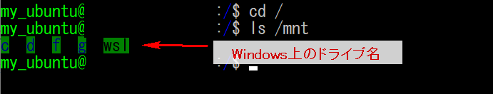WSL2 | Ubuntu から Windowsのファイルにアクセス